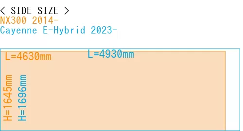 #NX300 2014- + Cayenne E-Hybrid 2023-